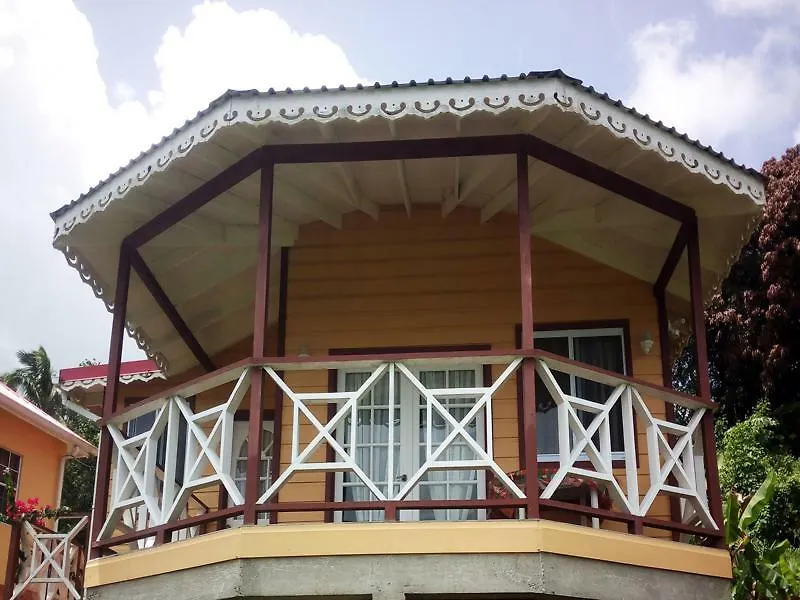 Grand View Villa Soufriere